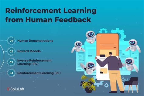 Guide On Reinforcement Learning From Human Feedback