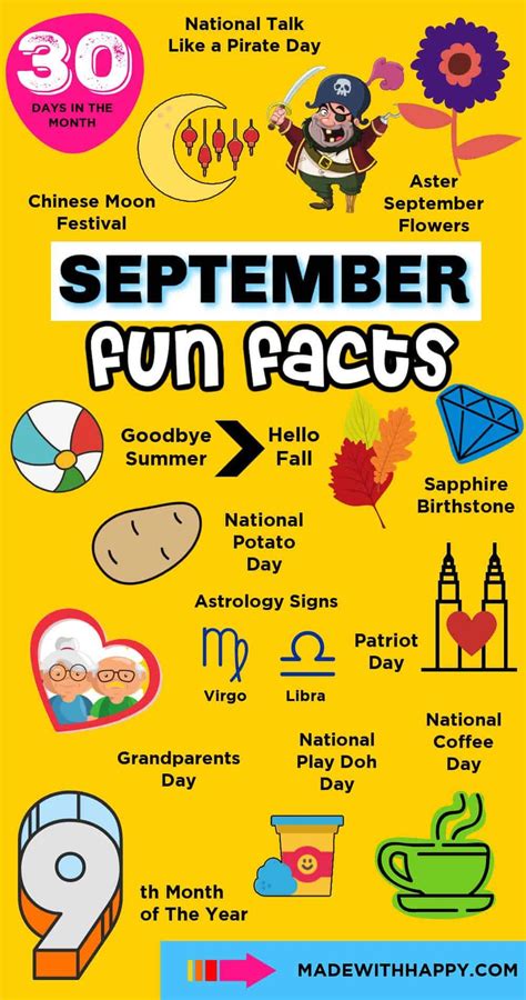 September Fun Facts | Fun facts, Fun facts for kids, September activities