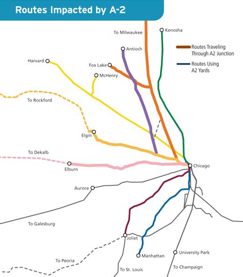 Metra Train Map