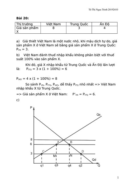 Bai Tap Kinh Te Quoc Te Co Loi Giai B I Th Tr Ng Vi T Nam