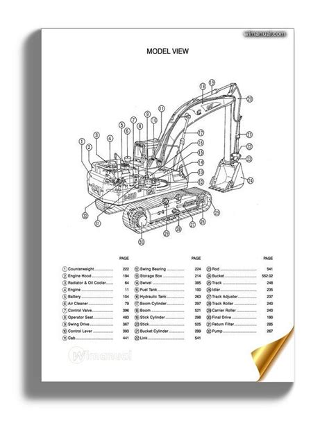 Caterpillar 345b 345bl Track Type Excavators Parts Manual