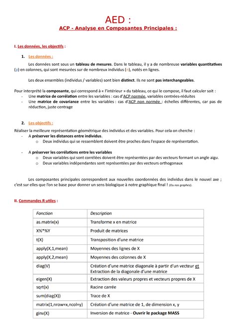 Aed Fiche Acp Cours Aed Acp Analyse En Composantes