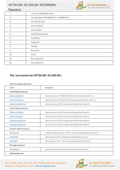 Huawei S5720 36c Ei 28s Dc Brochure Datasheet Pdf