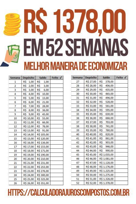 O Desafio das 52 semanas no Excel Baixe a planilha grátis Dicas