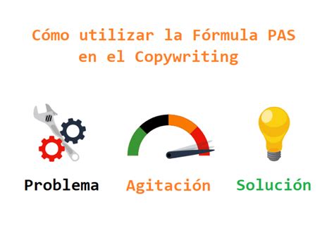 Ejemplo Práctico De Cómo Utilizar La Fórmula Pas En El Copywriting