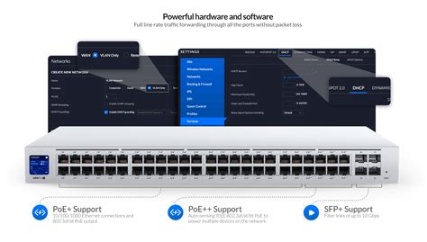 Ubiquitis Unifi Ecosystem Explained — Mccann Tech