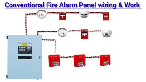 Fire Alarm Conventional Panel Working And Wiring Connection Ravel