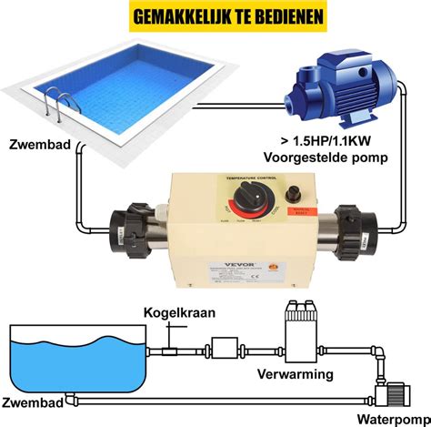 Bolture Pool Heater Zwembad Verwarming Electrisch Warmtepomp