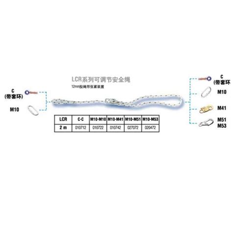 达克泰lcr系列可调节安全绳【批发 价格 报价 图片 采购】 鹏亮工贸