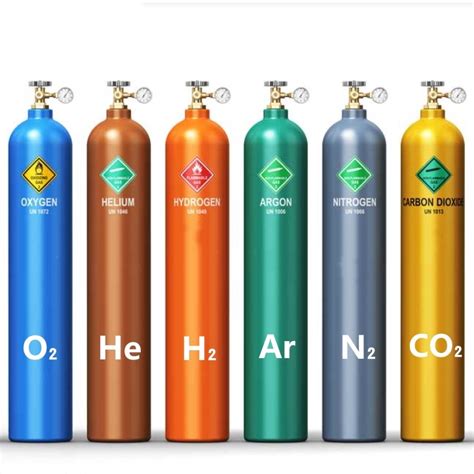 High Purity Food Grade Co Carbon Dioxide Helium