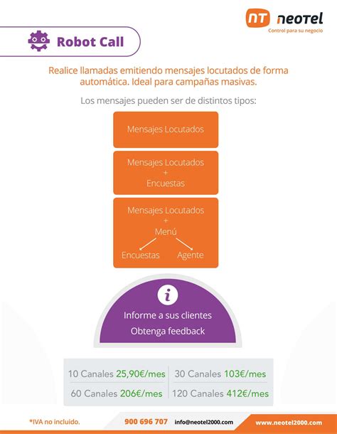 Robot Call Software Call Center Centralita Voip Telefon A Ip Neotel