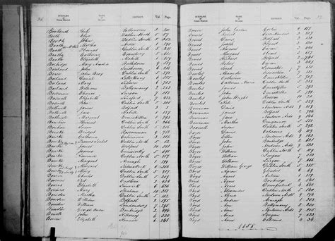How To Search The Elyria Chronicle Obituaries Archives To Find Family History And Genealogy Records In Ohio 1