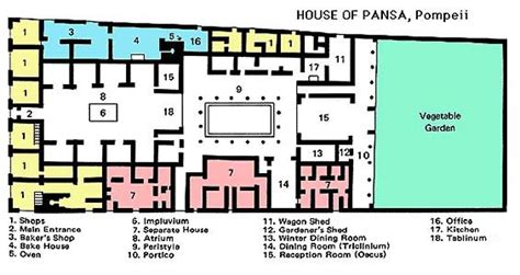 Ancient Roman Villa Floor Plan - House Decor Concept Ideas