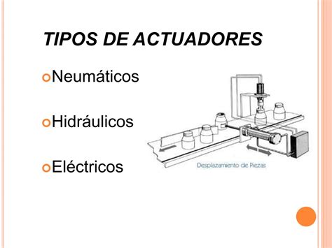 Actuadores neumaticos e hidráulicos introducion PPT