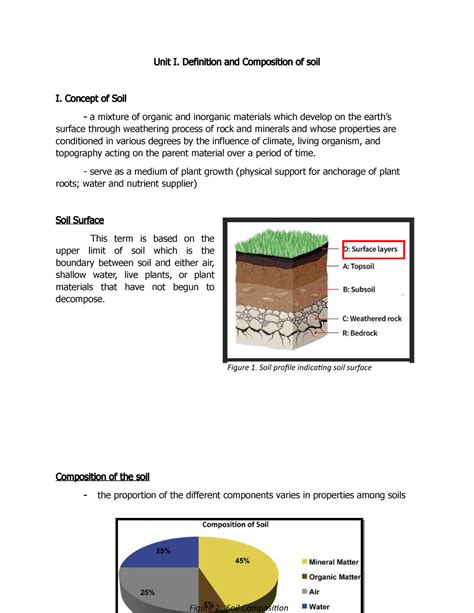 Unit I Definition And Composition Of Soil Unit I Definition And