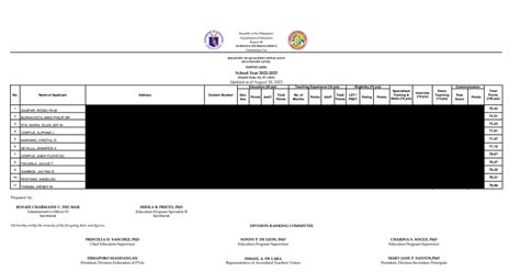 Registry Of Qualified Applicants Rqa Sy Jhs Filipino Pdf