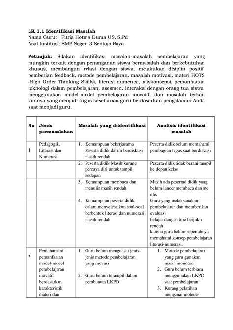 LK 1 1 Identifikasi Masalah Umum Fitria 1 LK 1 Identifikasi Masalah
