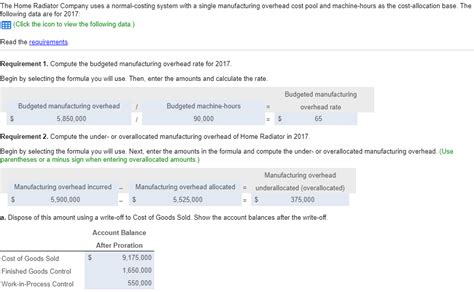 Solved Budgeted Manufacturing Overhead Costs Chegg