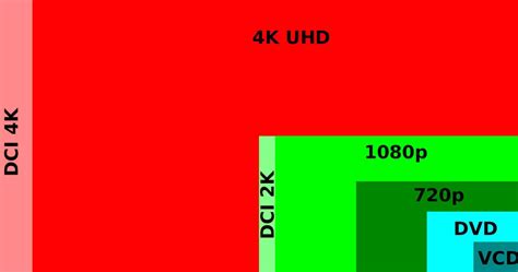 Pixel Perfect: RTX Video Super Resolution Now Available | NVIDIA Blog