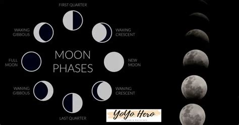 Moon Phases Spiritual Meaning Yoyo Hero