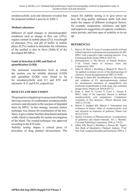 Validated High Performance Liquid Chromatography Method For Degradation