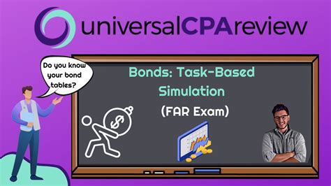 Bonds Task Based Simulation CPA Exam FAR YouTube