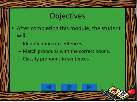 Pronouns Second Grade Ppt