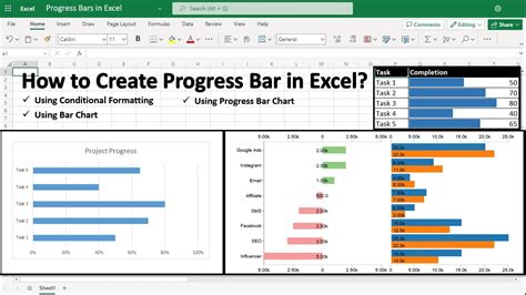 How To Create A Live Progress Bar In Excel At Katie Bradford Blog