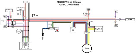 Understanding The Basics Of A Gy6 Stator Wiring Diagram Moo Wiring