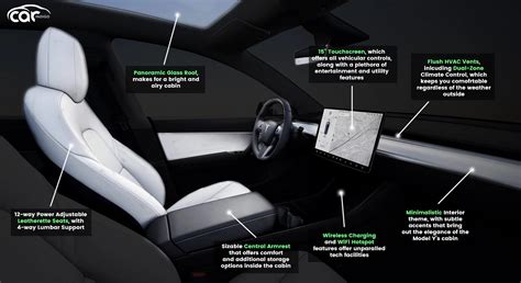 Exploring The Interior Dimensions Of The Tesla Model Y - Interior Ideas