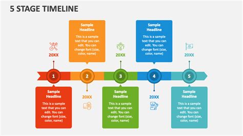 5 Stage Timeline Powerpoint Presentation Slides Ppt Template