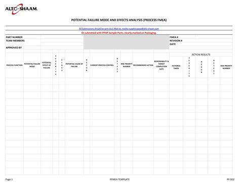 Free Printable Fmea Templates Pdf Excel Word Example