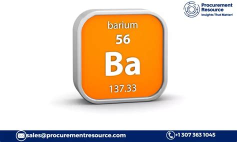 Barium Chloride Production Cost Analysis Report