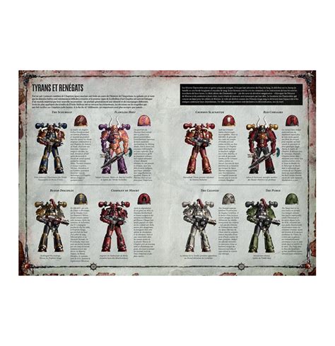 Codex Chaos Space Marines Miniset Net Miniatures Collectors Guide