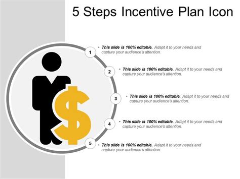 5 Steps Incentive Plan Icon Ppt Images Gallery Powerpoint Slide