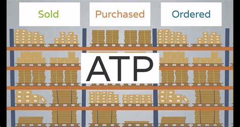 What Is ATP Available To Promise And What Is Its Purpose