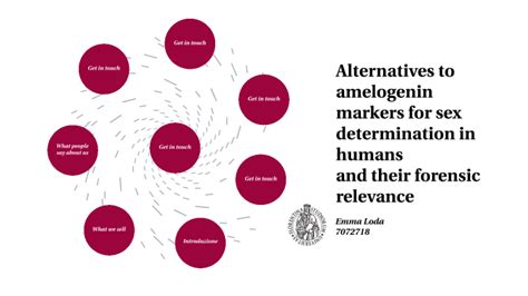 Alternatives To Amelogenin Markers For Sex Determination In Humans And