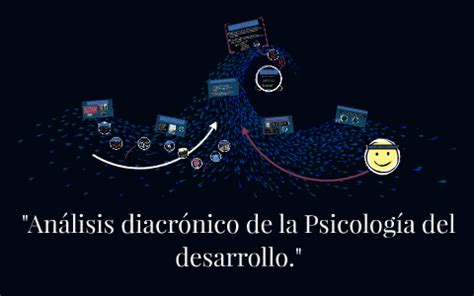 An Lisis Diacr Nico De La Psicolog A Del Desarrollo By Nuria Chvz On