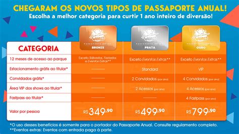 Confira Todas As Novidades Do Passaporte Anual Destino Beto Carrero World