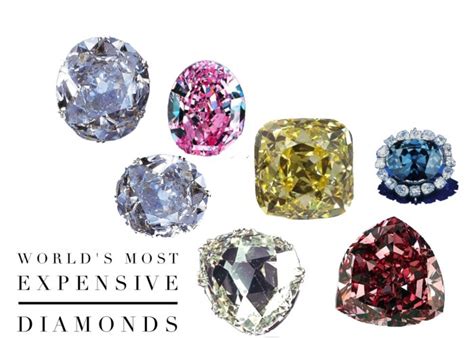 Why Are Diamonds Expensive? – Diamond Hedge