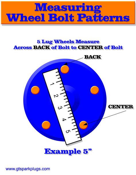 How To Measure Wheel Bolt Pattern 5 Lug Wheels Gtsparkplugs