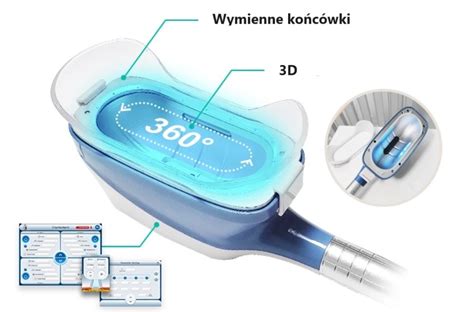 Kombajn Kosmetyczny Kriolipoliza 3D 5 Glowicowa Lipolaser RF