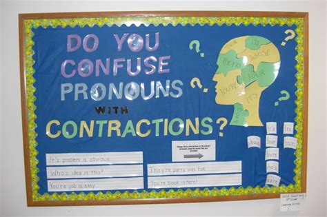 Do You Confuse Pronouns With Contractions Bulletin Board