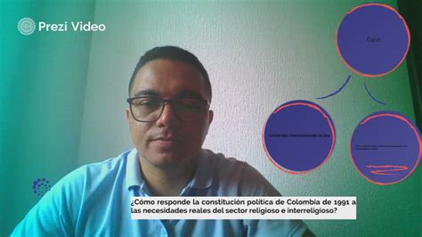 C Mo Responde La Constituci N Pol Tica De Colombia De A Las