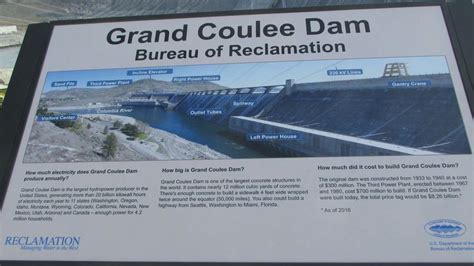 The Grand Coulee dam display. The dam is the largest hydroelectric dam ...