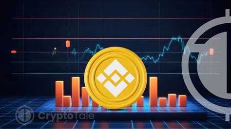 Binance Coin BNB Elliott Wave Analysis Signals Potential Upsurge