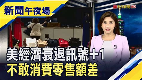 今年首季營收創高 獲利年增52 摩根大通坐穩 華爾街一哥 經濟衰退新訊號 美3月零售銷售意外月減1 超乎市場預期｜主播 李瀅瀅｜【新聞午夜場】20230414｜非凡新聞 Youtube