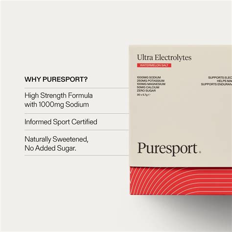 Electrolytes & Hydration: how does being hydrated affect sports perfor