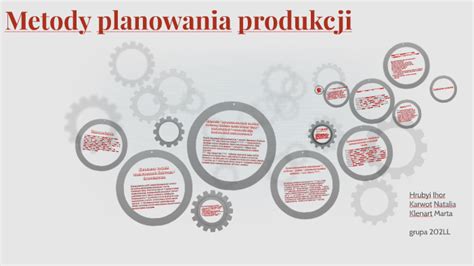 Metody Planowania Produkcji By Igor Grubyi On Prezi