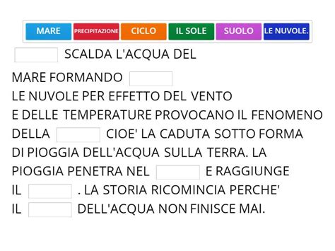 Completa Il Testo Con Le Parole Mancanti Missing Word